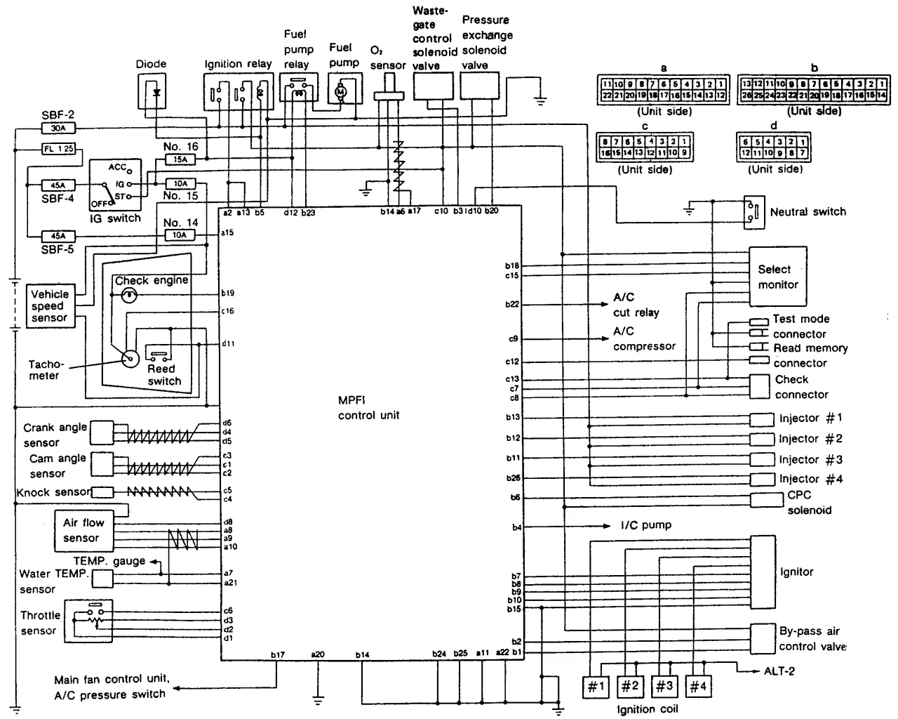 Subaru Forester Wiring Diagram