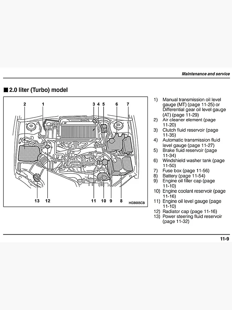 Subaru Impreza Ej20 Turbo Engine Diagram Jdm Poster For Sale By Liltinfoil Redbubble