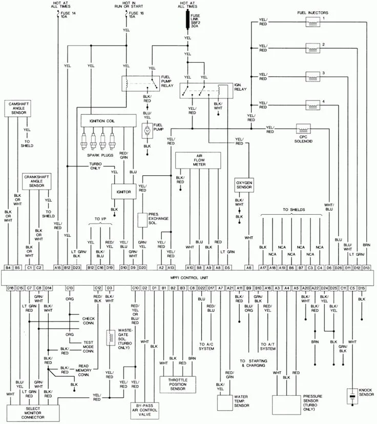 Subaru Impreza Engine Wiring Diagram