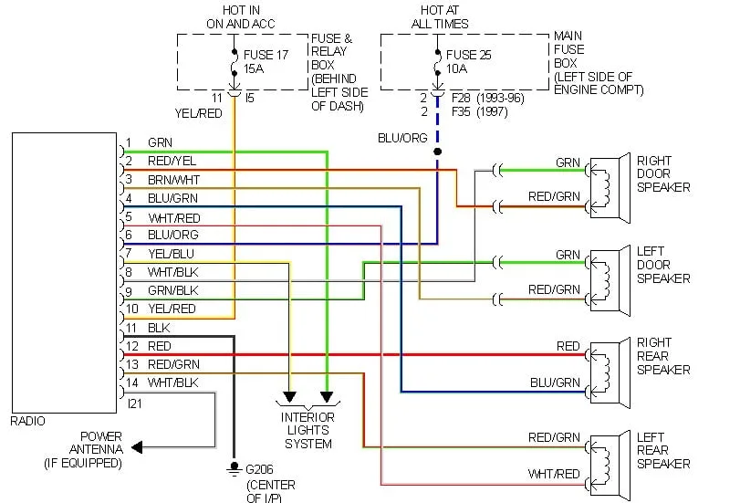 Subaru Impreza Factory Radio Wiring Diagram