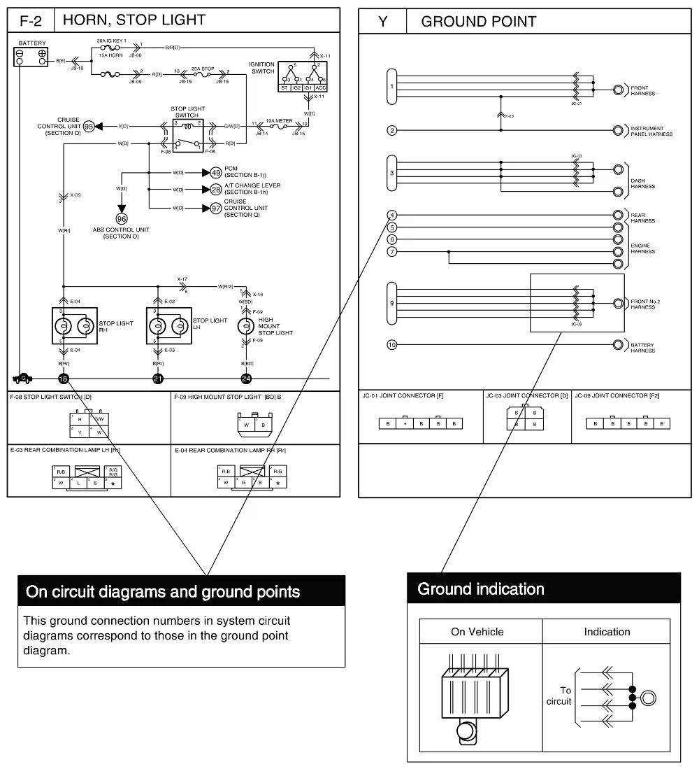 Subaru Impreza Radio Wiring Diagram Fab Care