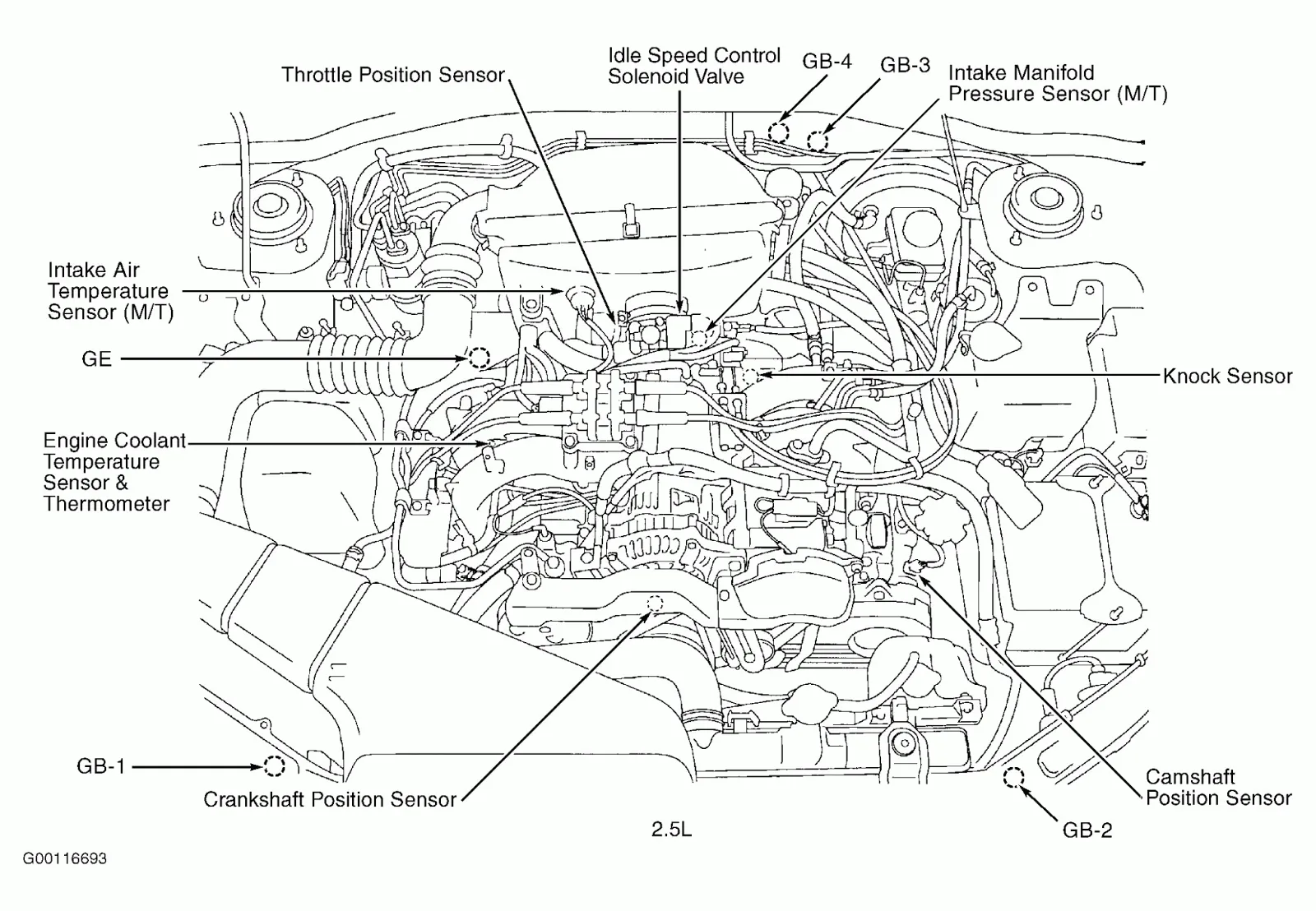 Subaru Impreza Wiring Diagram