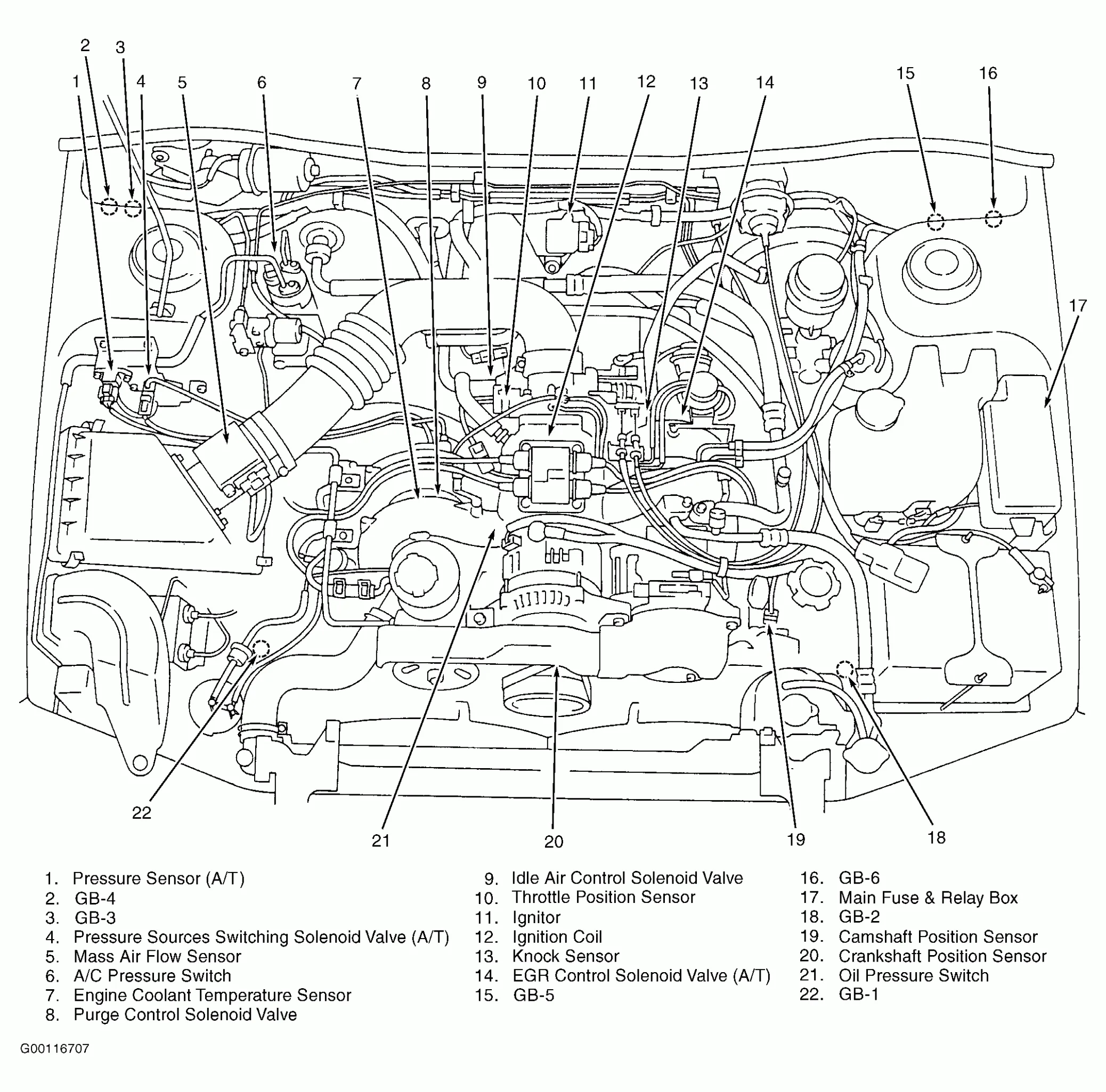 Subaru Outback Turbo Engine Reliability