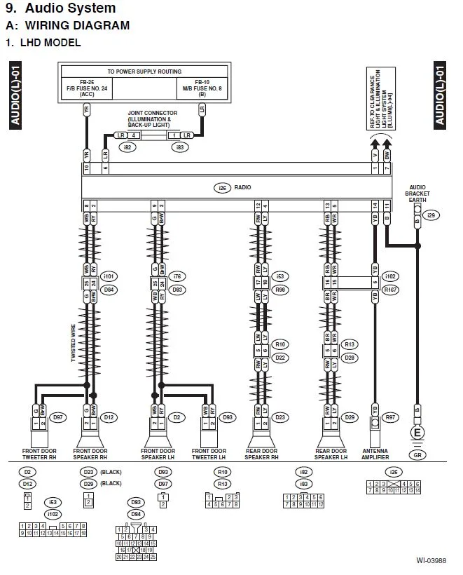 Subaru Stereo Wiring Harness Diagram At Austin George Blog