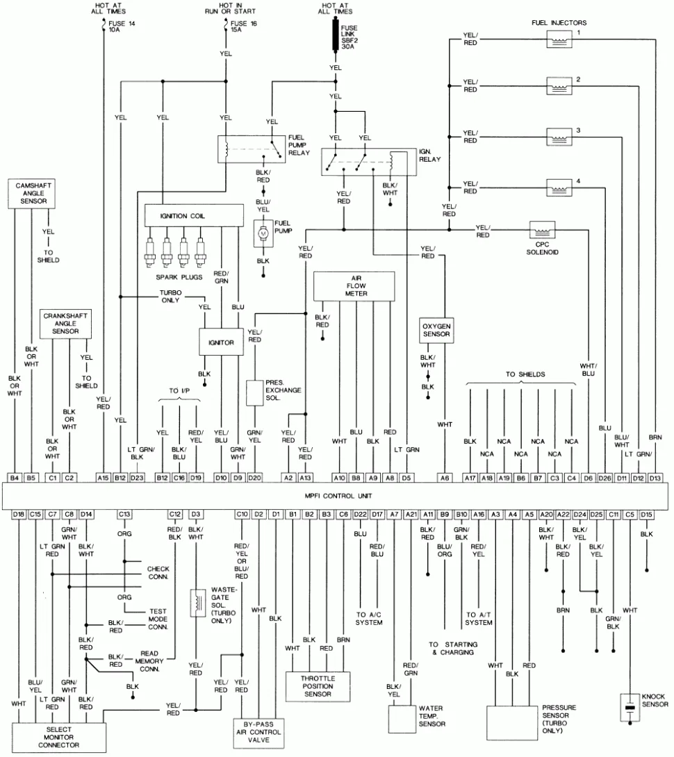 Subaru Wiring Diagram Color Codes