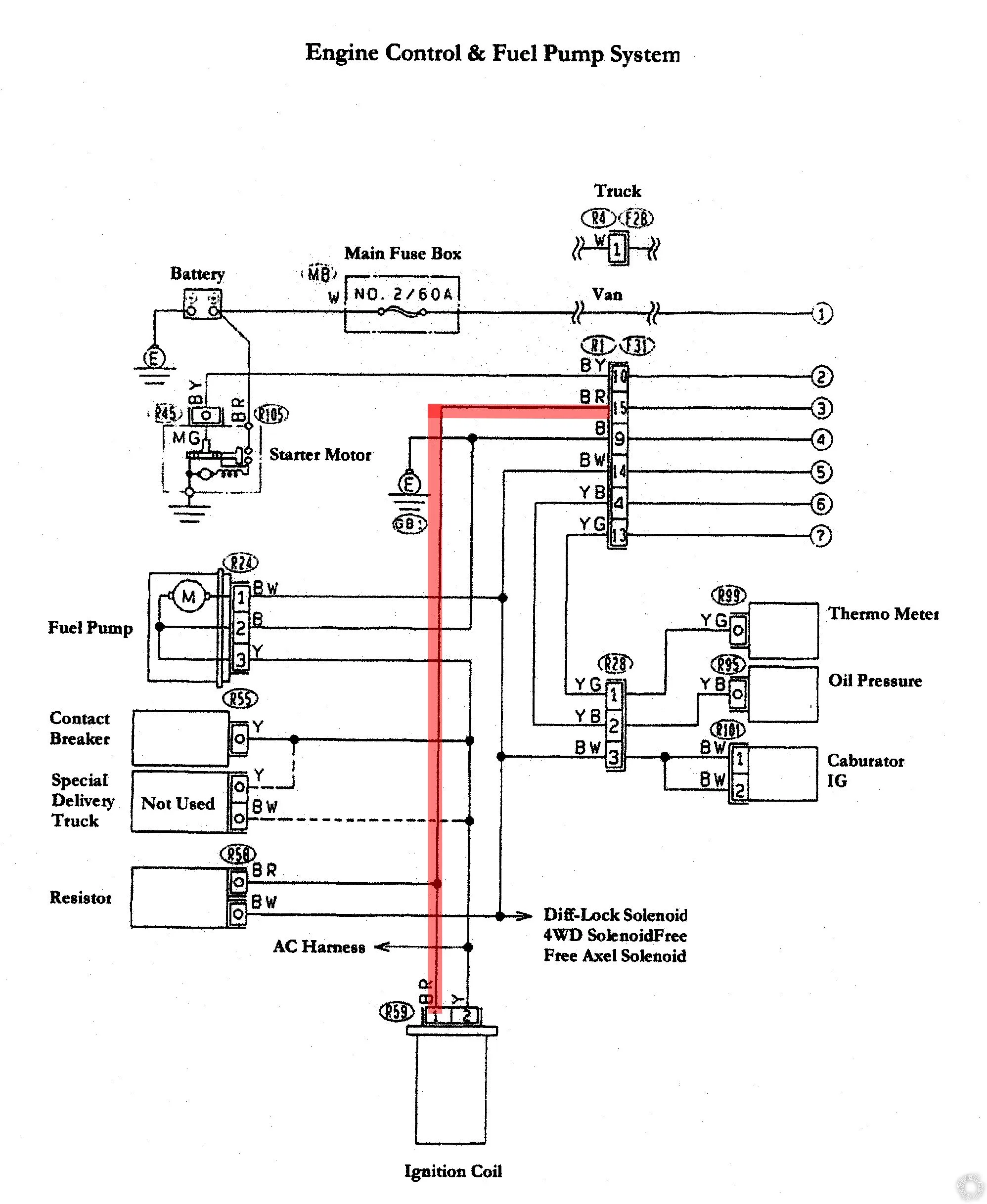 Subaru Wiring Diagram Color Codes Wiring Diagram