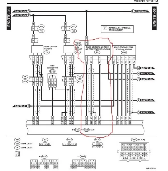 Subaru Wrx 2003 Motor Wiring Diagram
