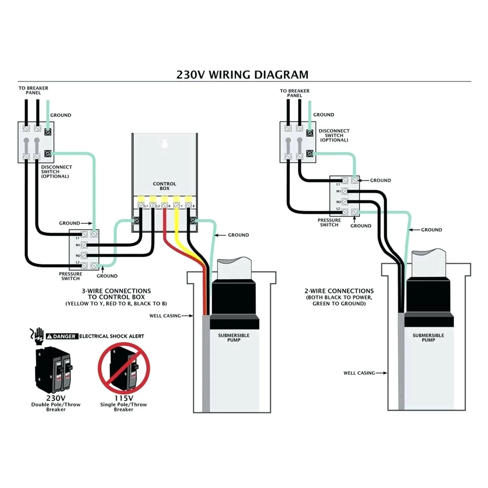 Submersible Well Pump Wiring Diagram