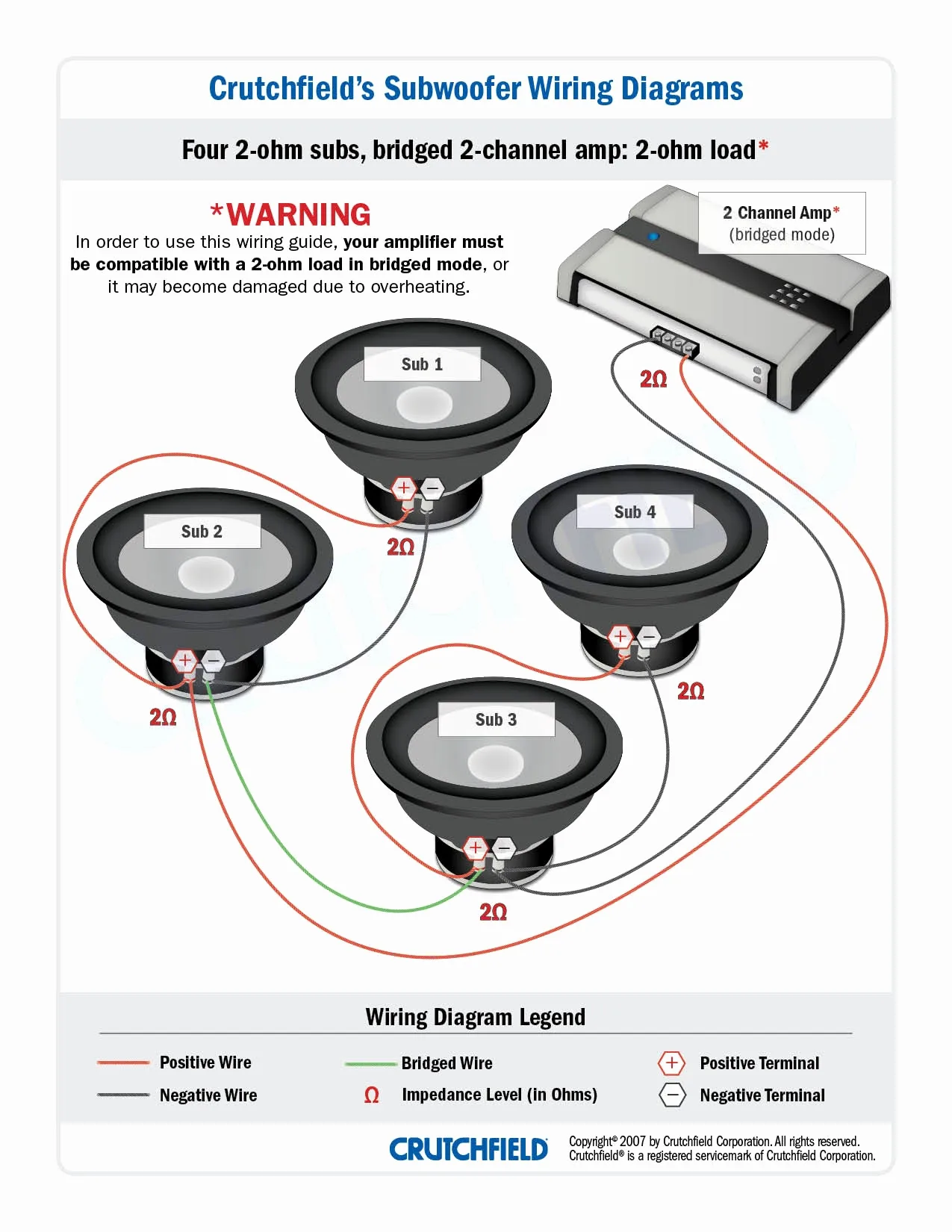 Subwoofer Amp