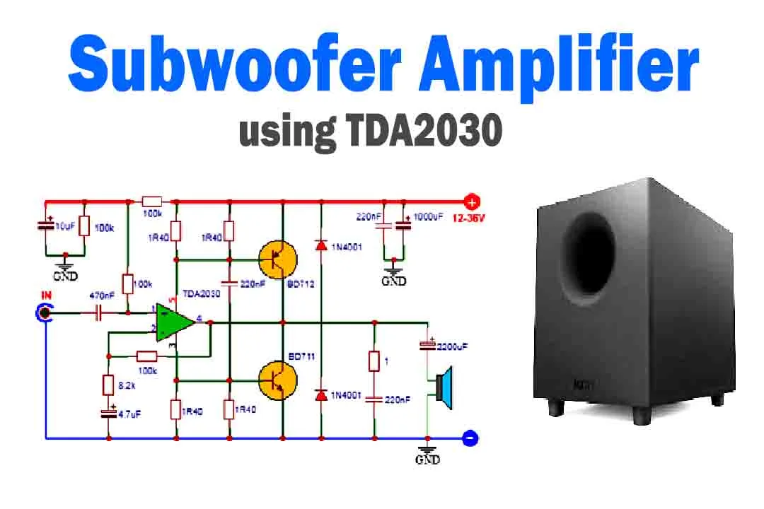 Subwoofer Amplifier Circuit