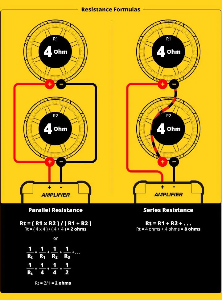 Subwoofer Speaker Wiring