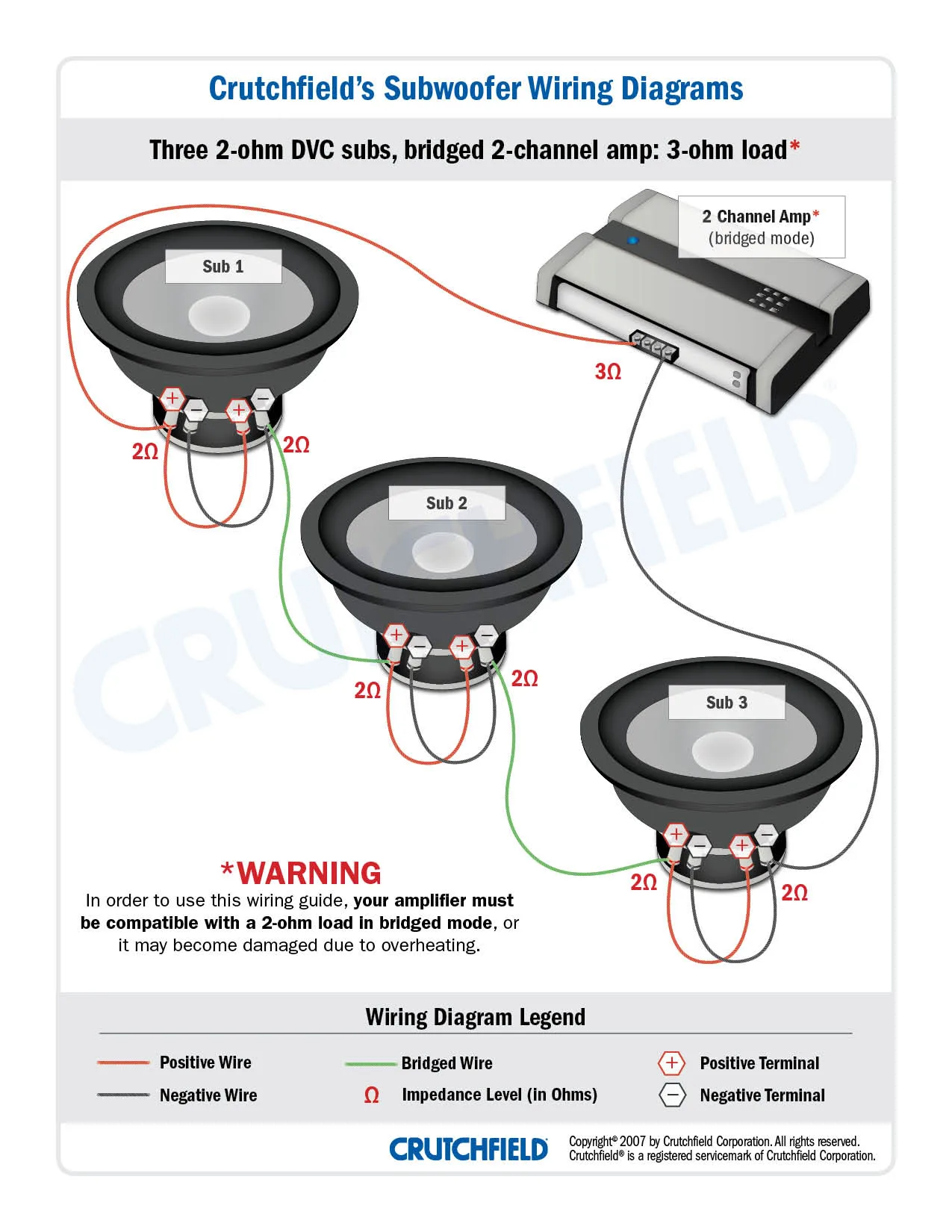 Subwoofer Wiring Diagrams 1 Ohm
