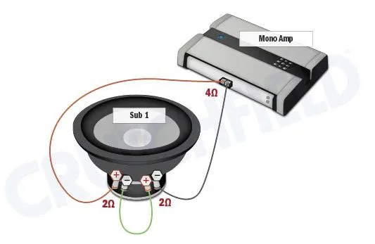 Subwoofer Wiring Diagrams