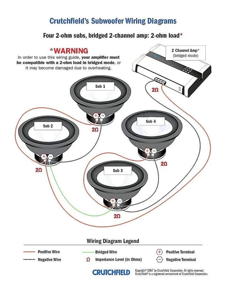 Subwoofer Wiring Diagrams Chart