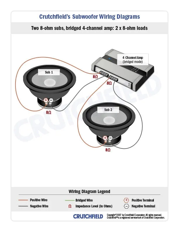 Subwoofer Wiring Diagrams How To Wire Your Subs
