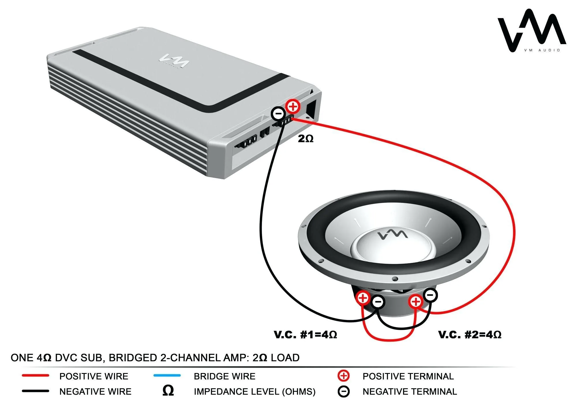 Subwoofer Wiring Diagrams With Diagram Sonic Electronix Gooddy Org Best Of Dual 1 Ohm Webtor