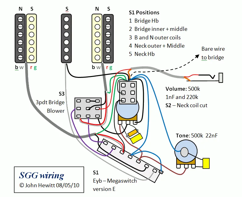 Suhr Guitars Wiring Diagrams