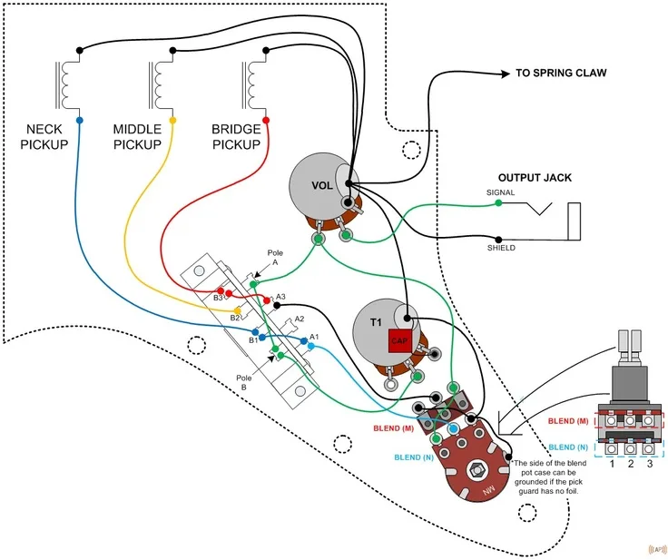 Suhr Pickup Wiring Diagram