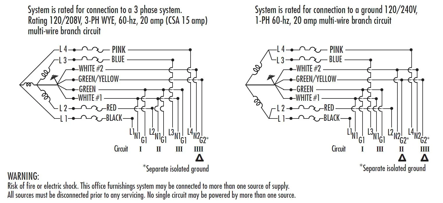 Sukup 220V Wiring Diagram