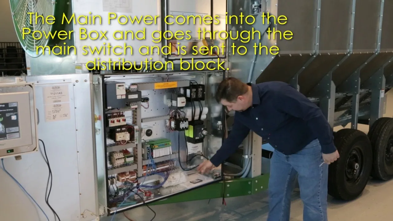 Sukup Dryer Wiring Diagram For