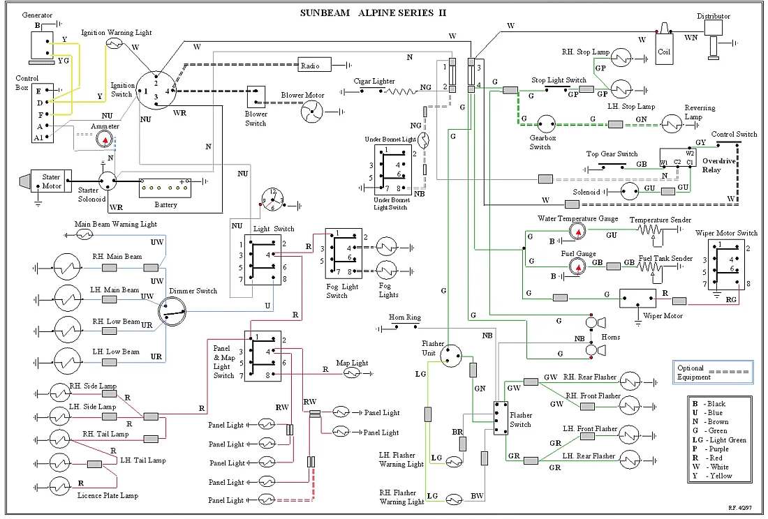 Sunbeam Alpine Wiring Diagram Blogeable