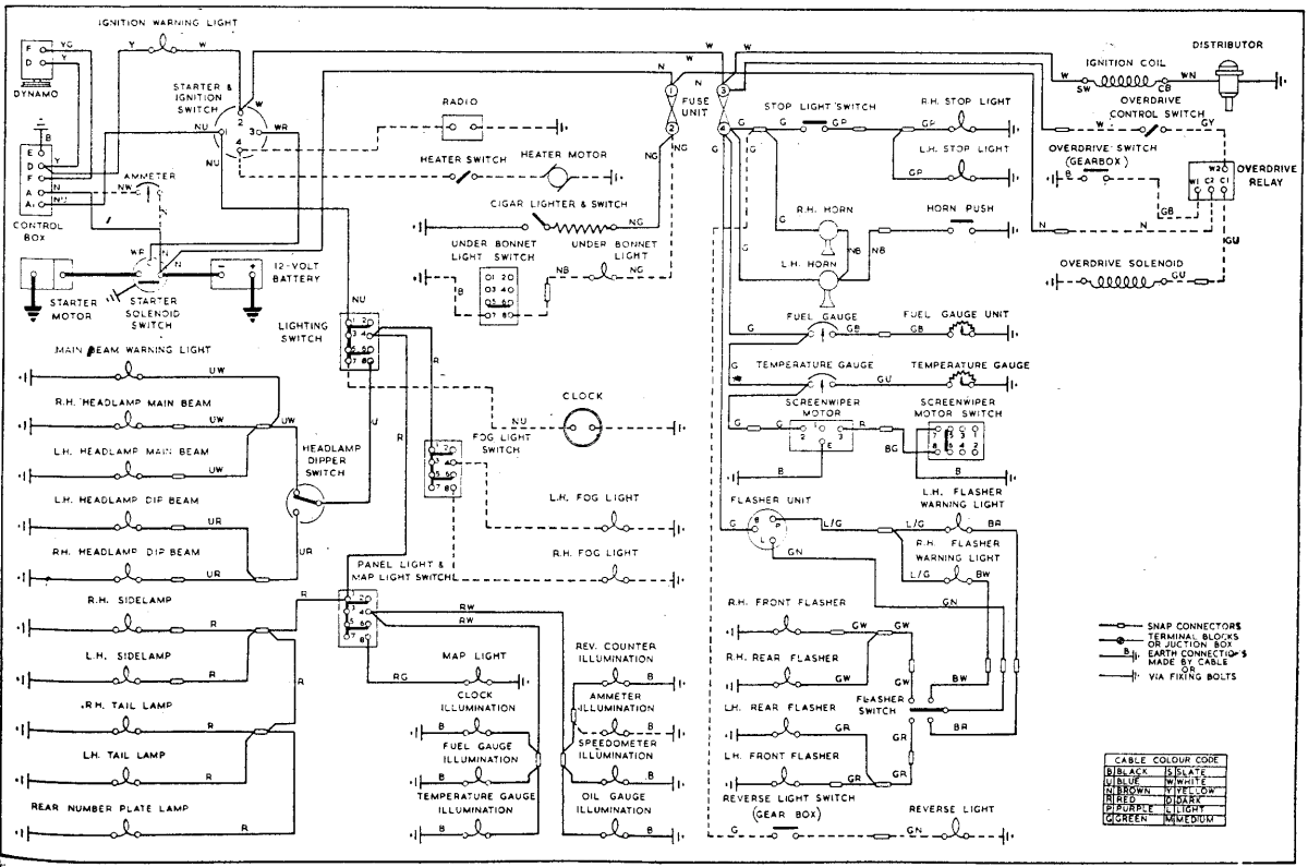 Sunbeam Alpine Wiring Diagram Blogeable
