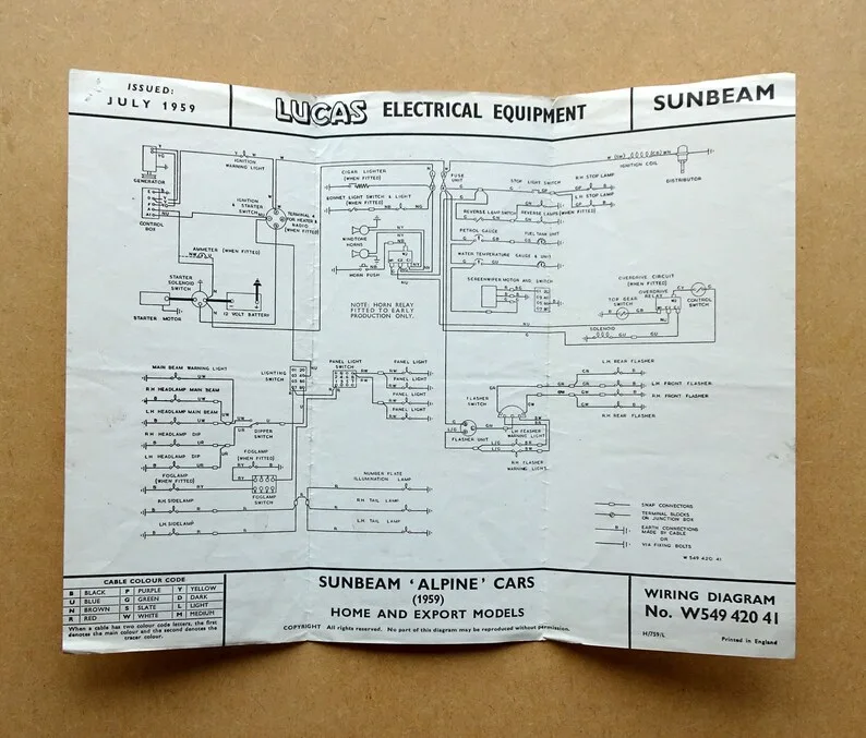 Sunbeam Alpine Wiring Diagram Blogeable
