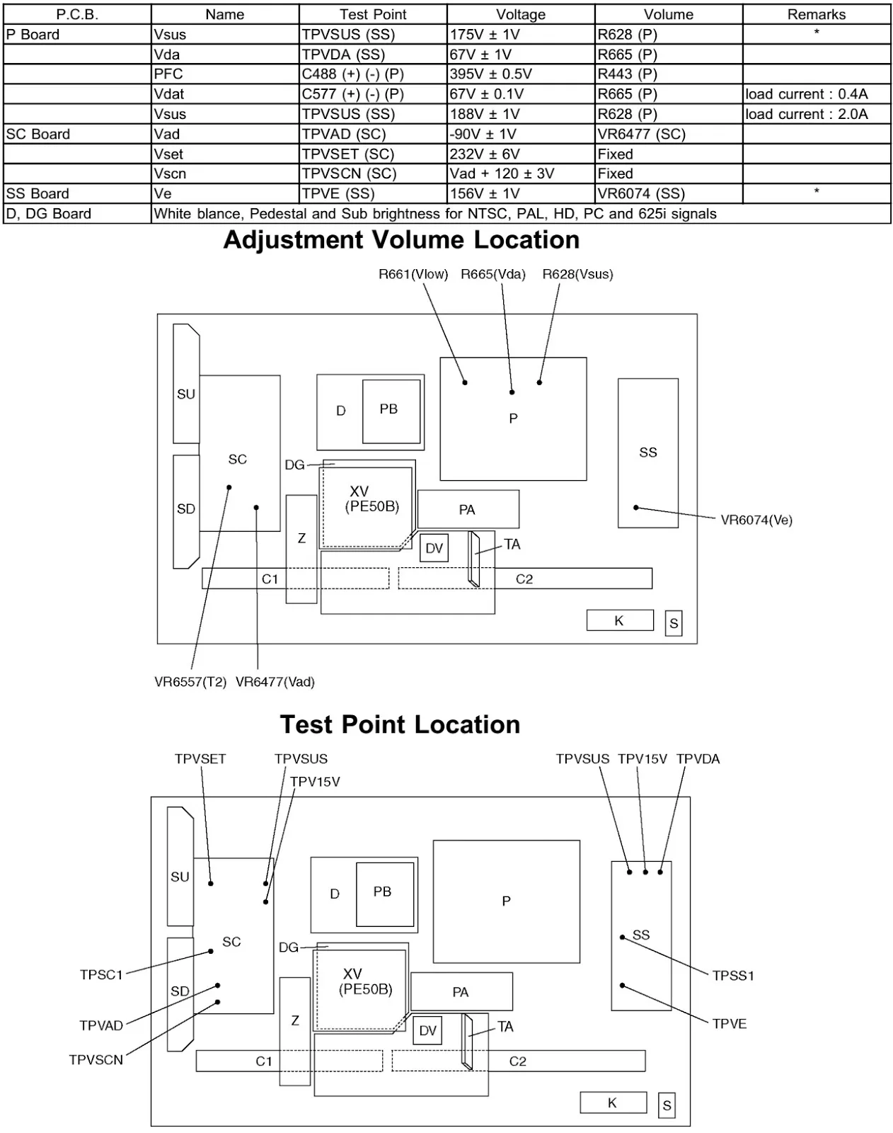 Sunbeam Alpine Wiring Diagram Blogeable