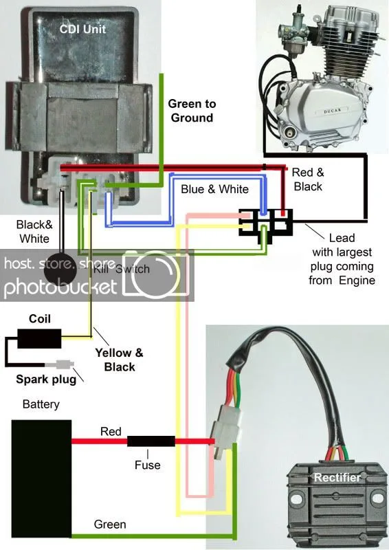 Sunl Go Kart Wiring Diagram