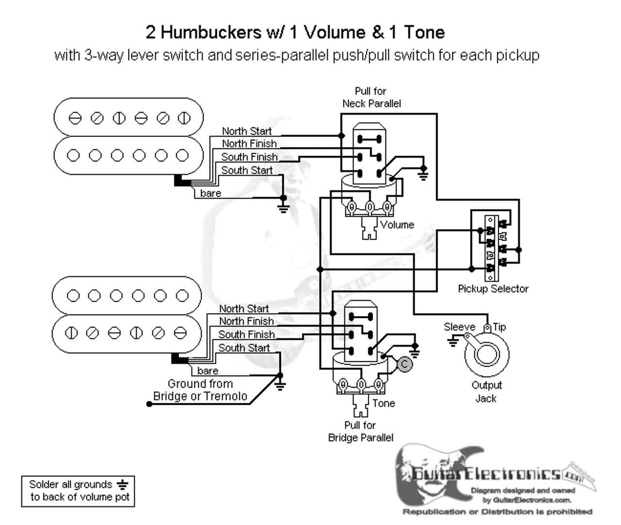 Super Switch Two Humbuckers