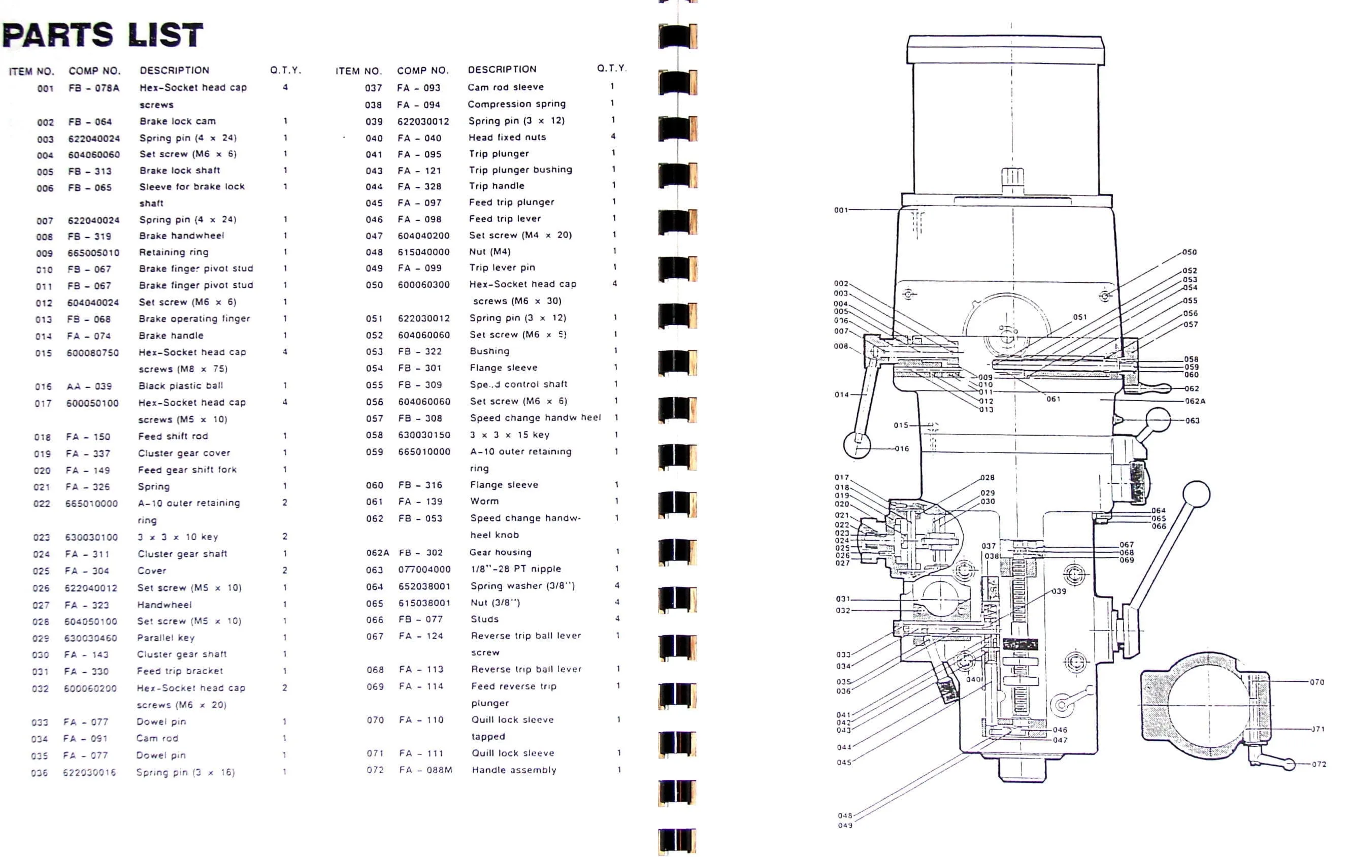 Supermax Milling Machine Wiring Diagram Supermax Ycm 1 1 2 V