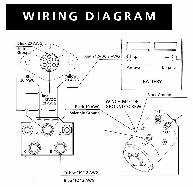 Superwinch Solenoid Wiring Diagram Naturalied