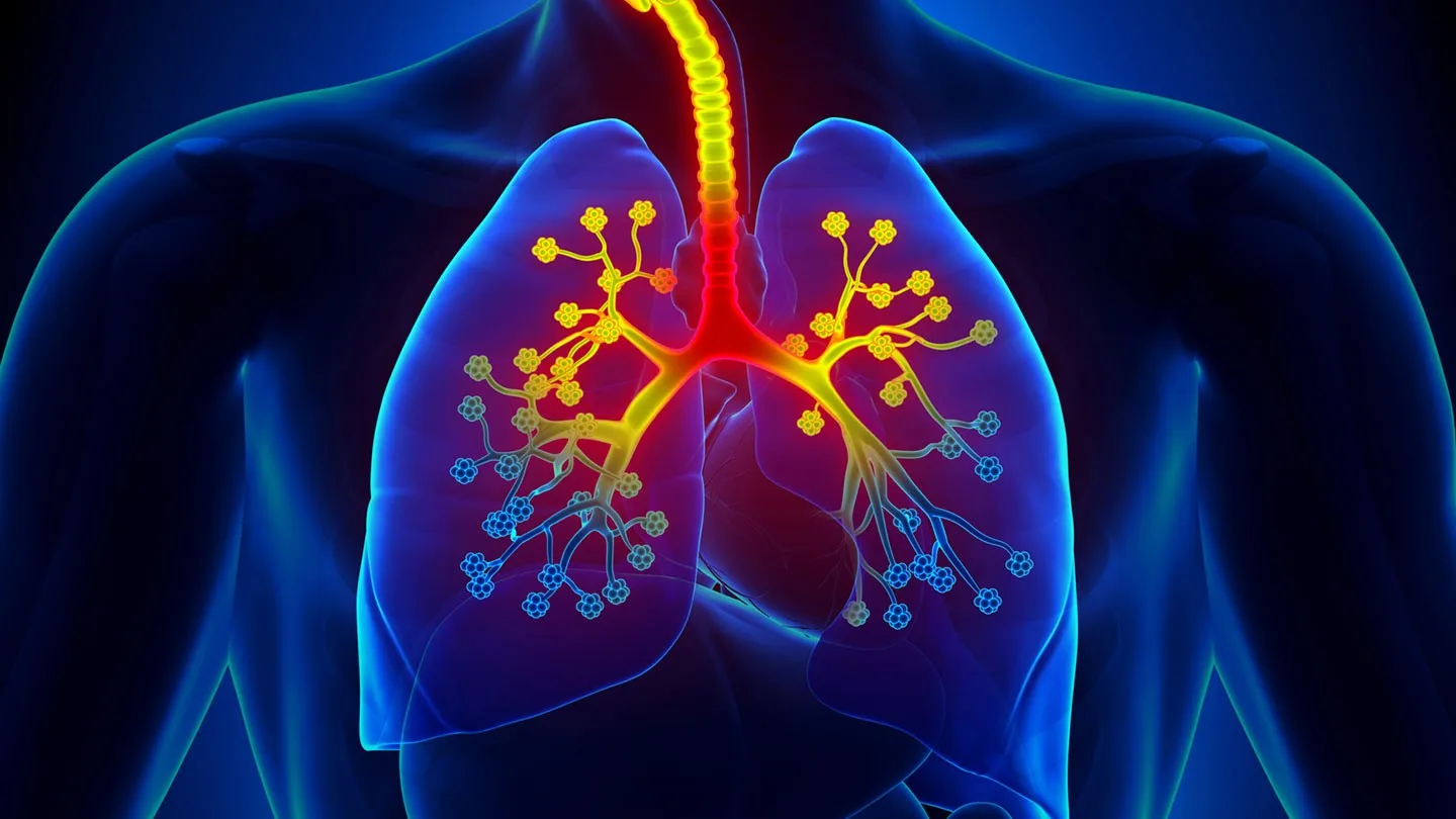 Surprising Symptoms Of Asthma Everyday Health