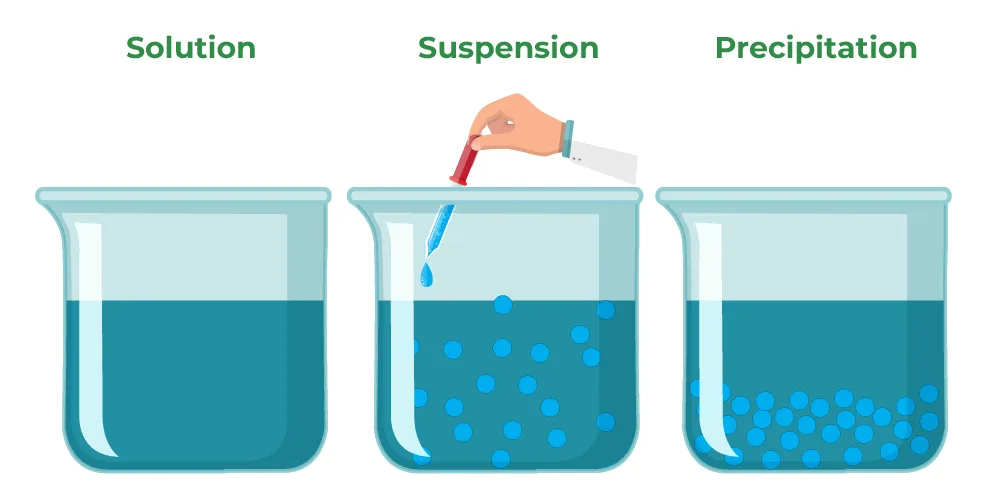 Suspensions Geeksforgeeks