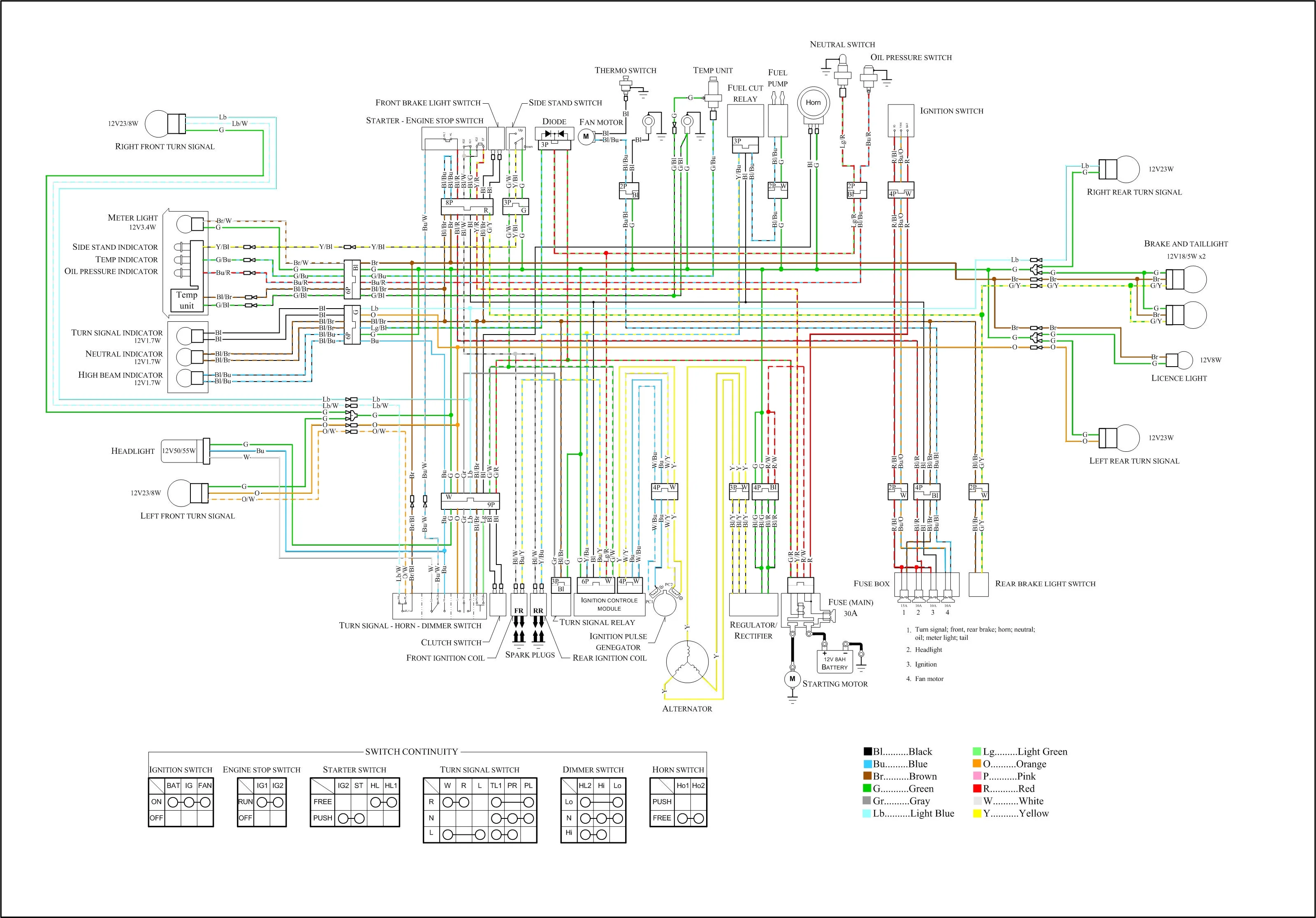 Suzuki Color Codes Wiring Harness Diagram