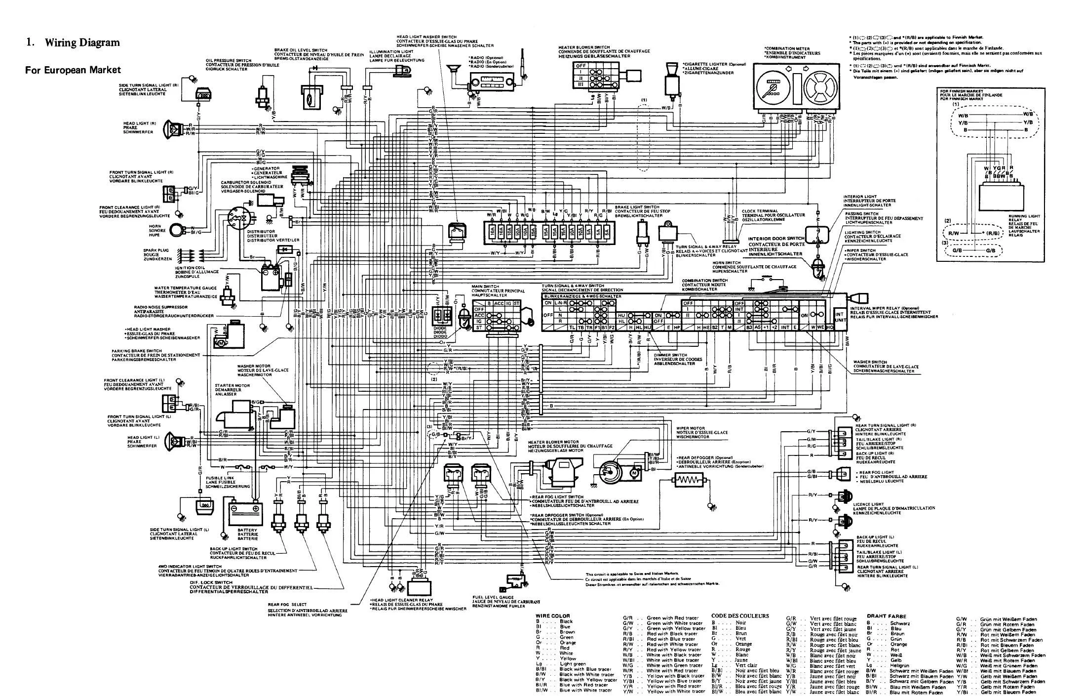 Suzuki Grand Vitara Wiring Diagram