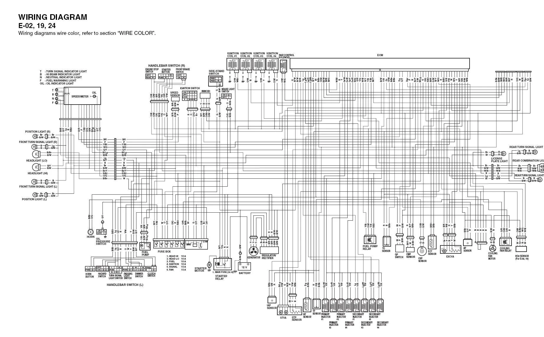 Suzuki Gsxr 1000 Service Manual Wiring Diagram Schematic And