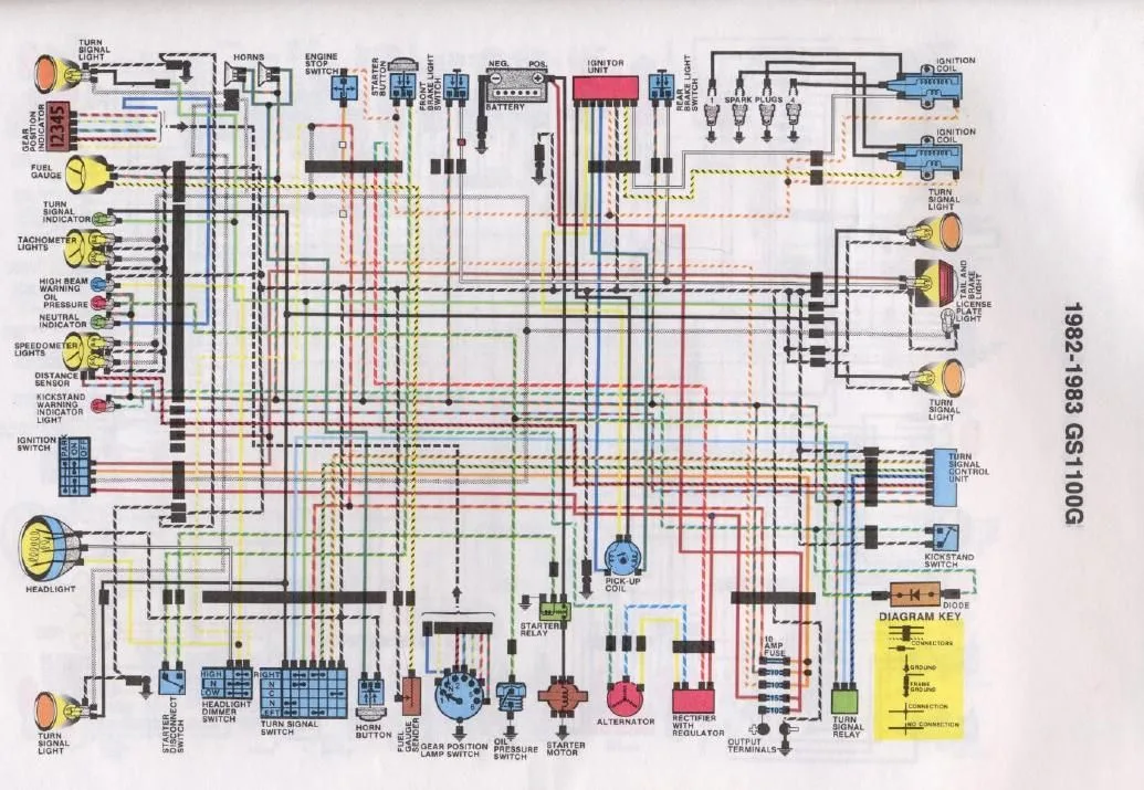 Suzuki Motorcycle Electrical Wiring Diagrams X4