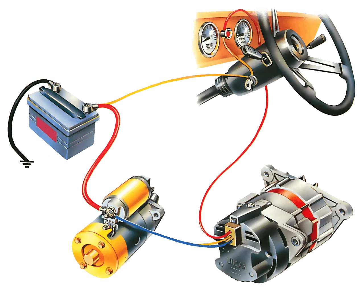 Suzuki Samurai Alternator Wiring Diagram
