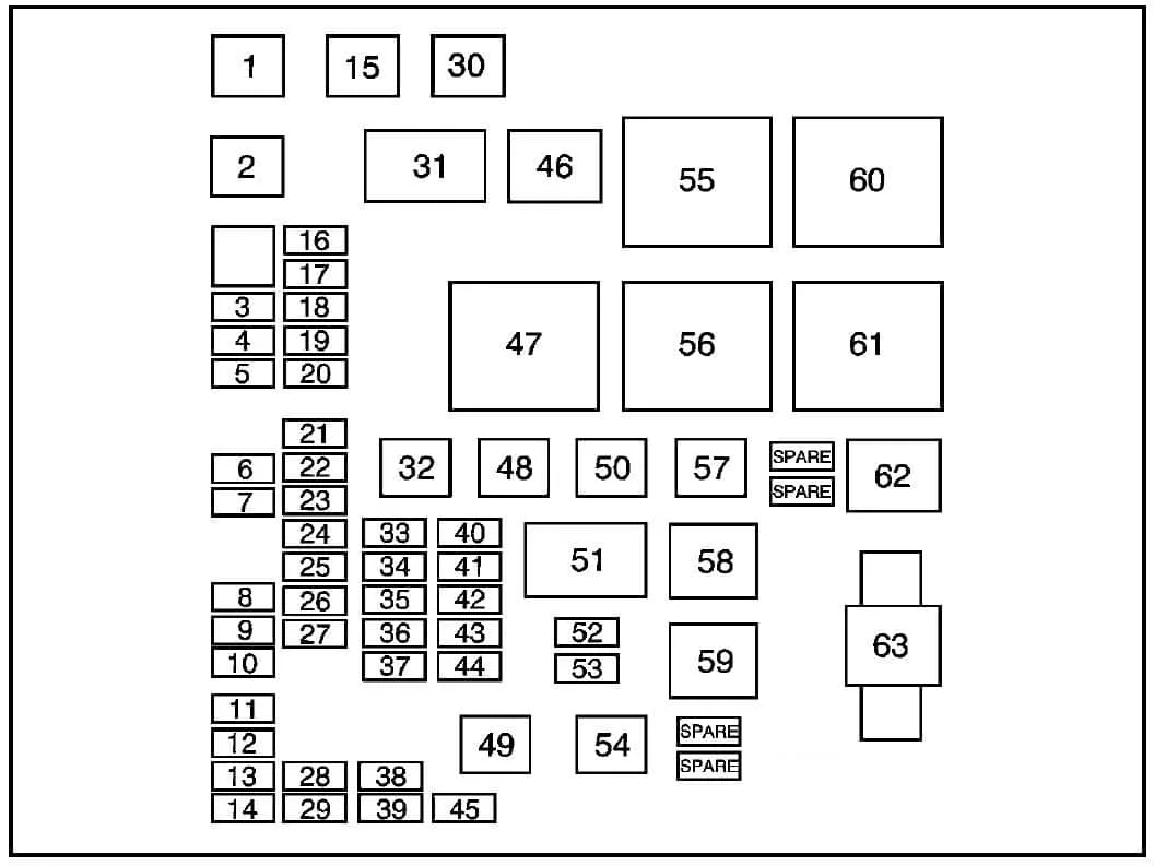Suzuki Xl7 2007 Fuse Box Diagram Auto Genius