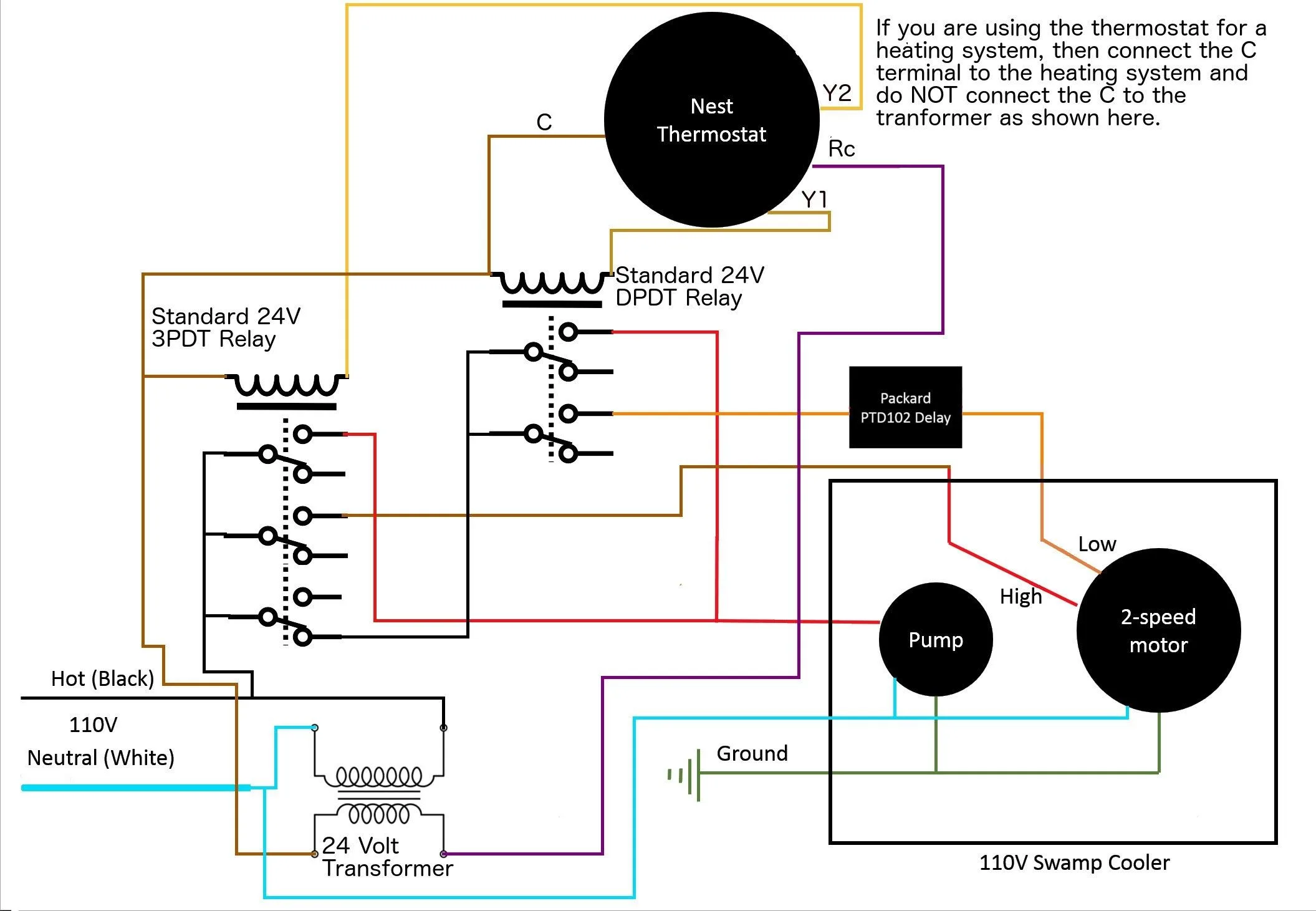 Swamp Cooler Switch Wiring Diagram C Air 550 Swamp Cooler Sw