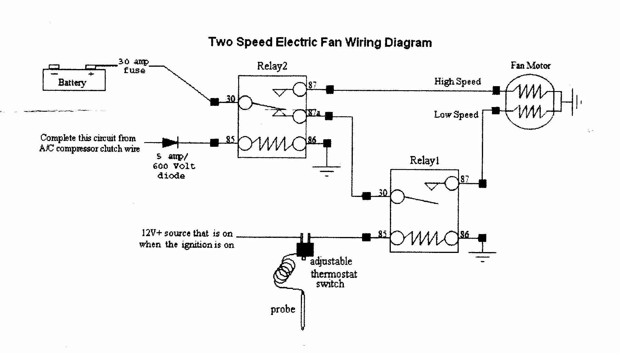 Swamp Cooler Thermostat Wiring Diagram Lace Fit