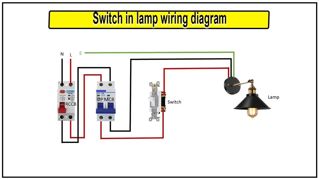 Switch In Lamp Wiring Diagram How To Guide