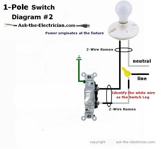 Switch Wiring