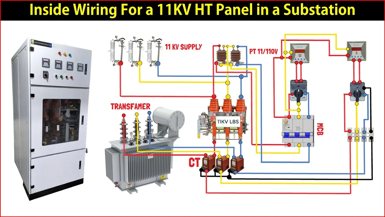 Switchgear Control Wiring Diagram At David Majeski Blog