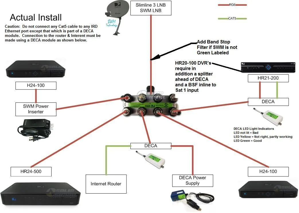 Swm 8 Wiring Diagram