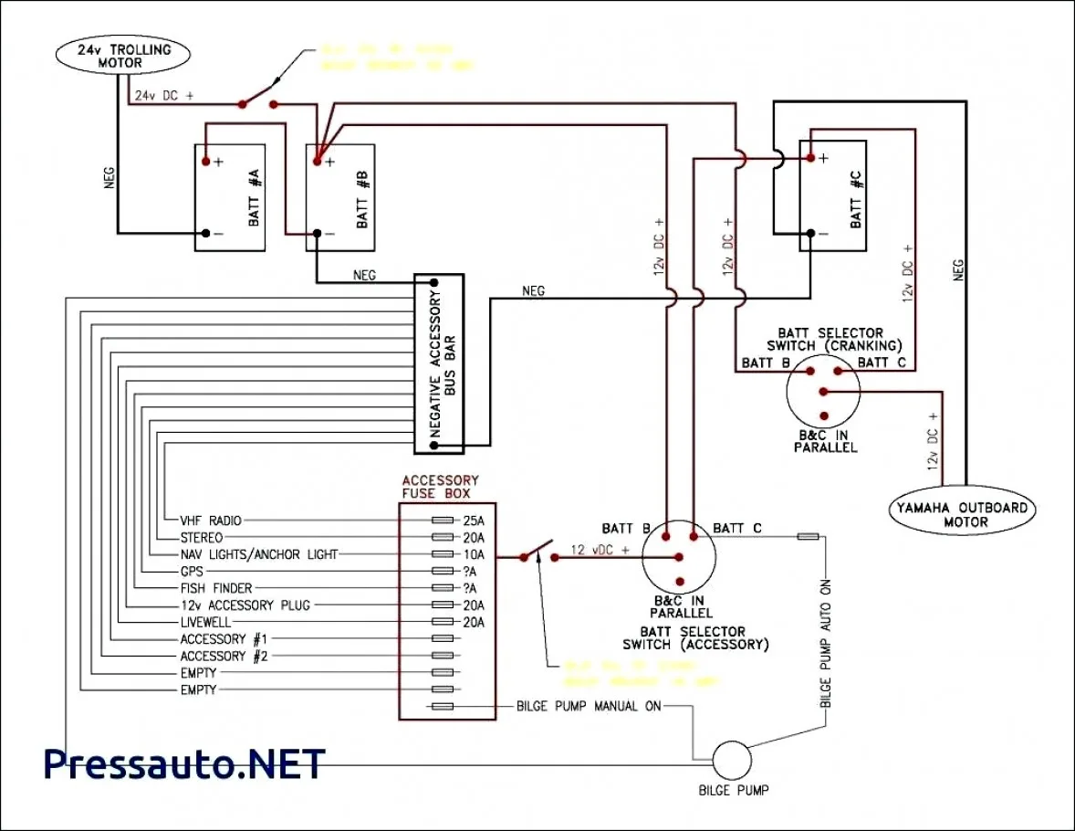 Sylvan Pontoon Boat Wiring Diagram Wiring Diagram