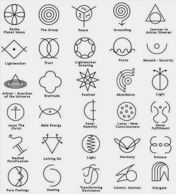 Symbols Artofit