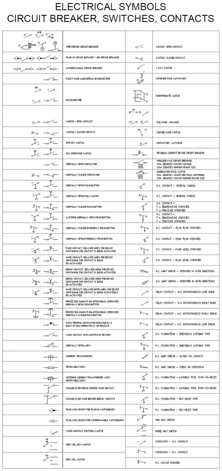 Symbols In Wiring Diagrams