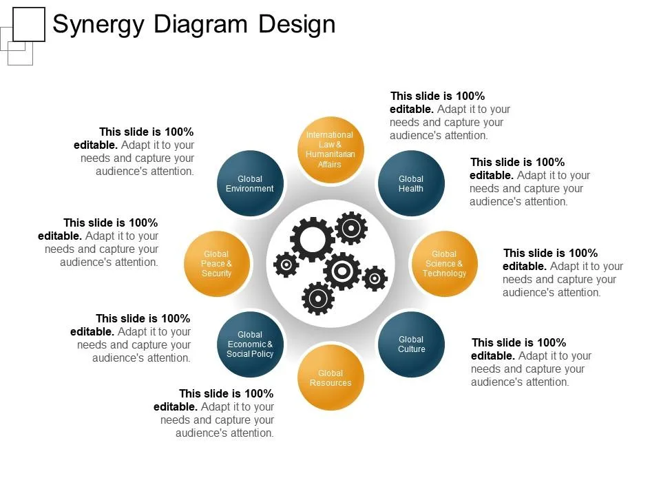 Synergy Diagram Design Ppt Sample File Powerpoint Presentation Pictures Ppt Slide Template